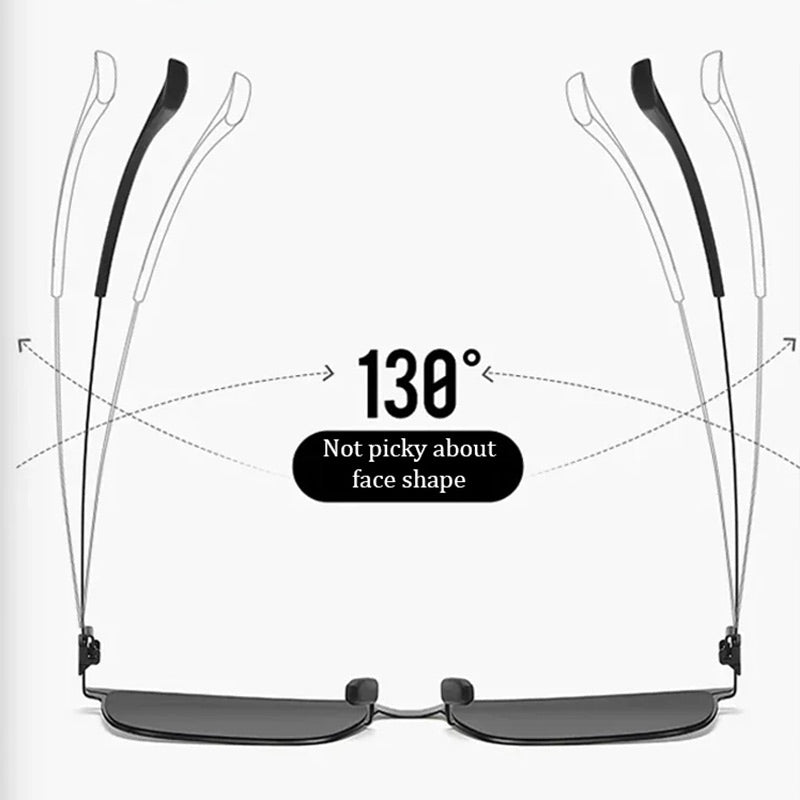 Gafas de sol de alta